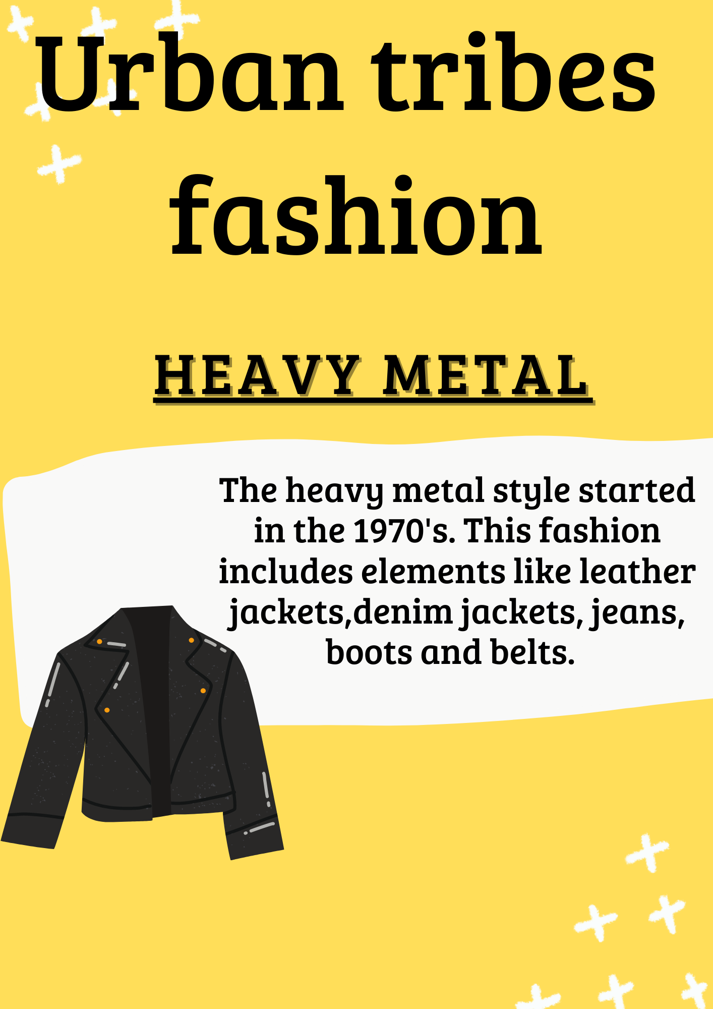 La imagen tiene fondo amarillo y letra en negro. El título de la imagen es Urban tribes fashion y debajo el subtítulo “heavy metal”. Aparece una breve descripción a la derecha y a la izquierda la imagen de una chaqueta de cuero negra.